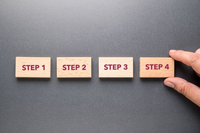 STEP1から4までが書かれたブロック
